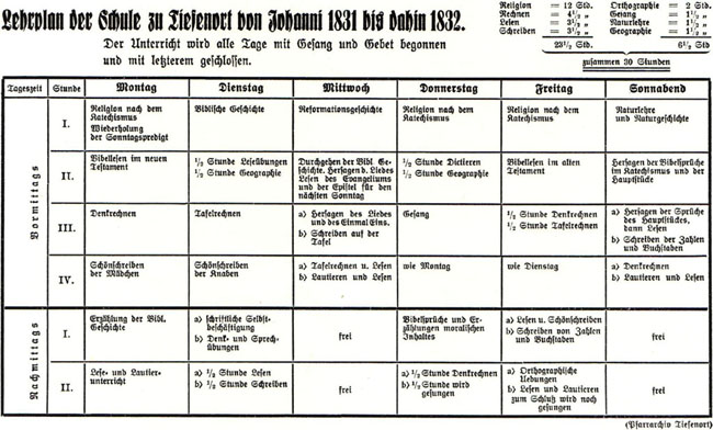 Lehrplan